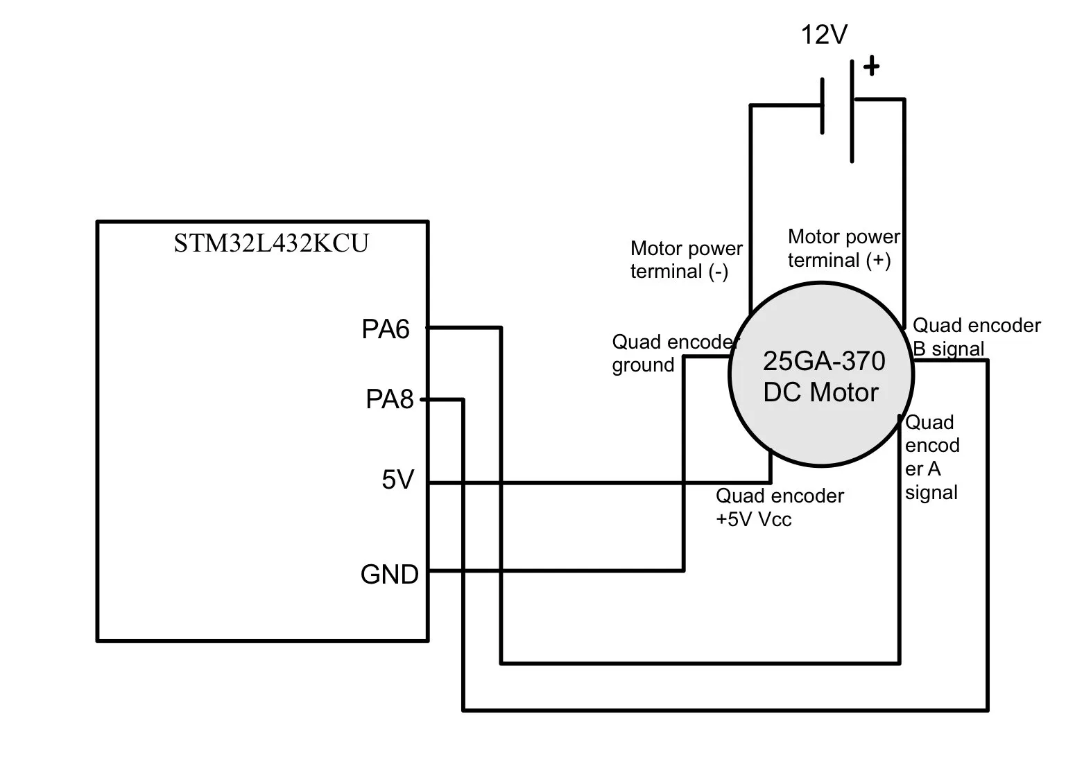 Encoder wiring schematic